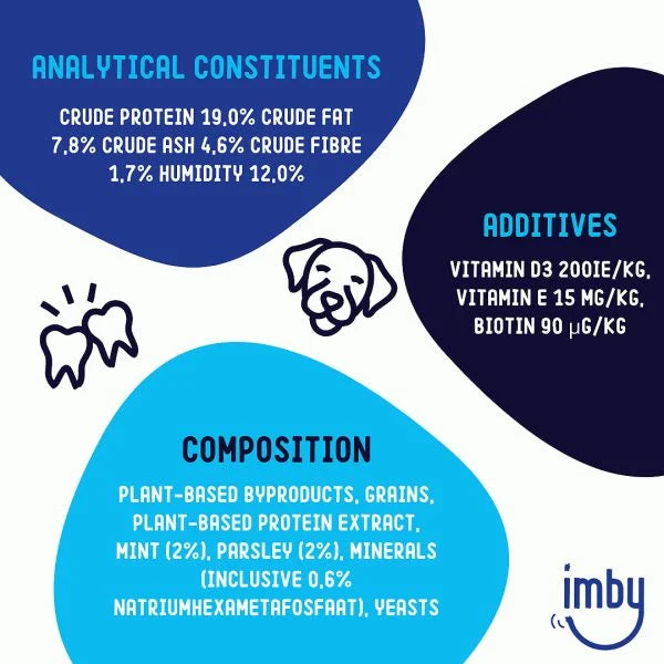 imby - dog bite & Breath