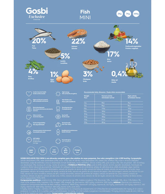 Gosbi - dog Exclusive, Hypoallergenic Fish Adult Dry Food For Mini and Small Breeds 2kg-7kg