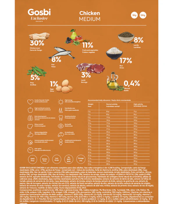 Gosbi - dog Exclusive, Hypoallergenic Chicken Adult Dry Food For Medium Breeds 3kg-12kg