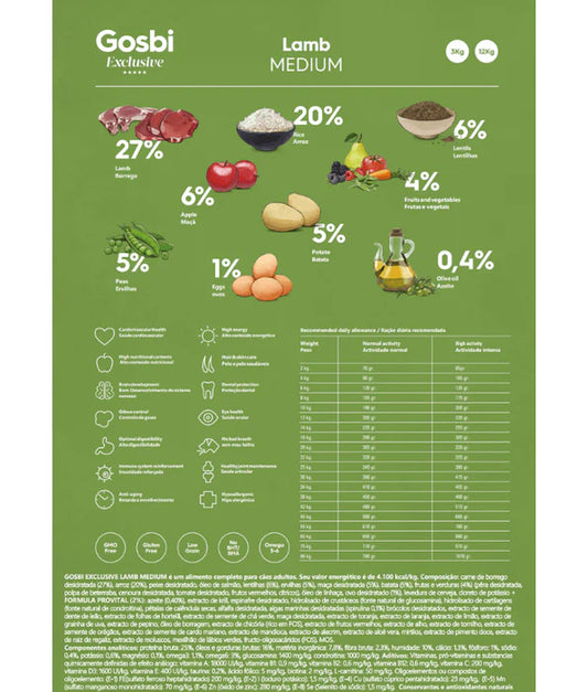 Gosbi - dog Exclusive, Hypoallergenic Lamb Adult Dry Food For Medium Breeds 3kg-12kg
