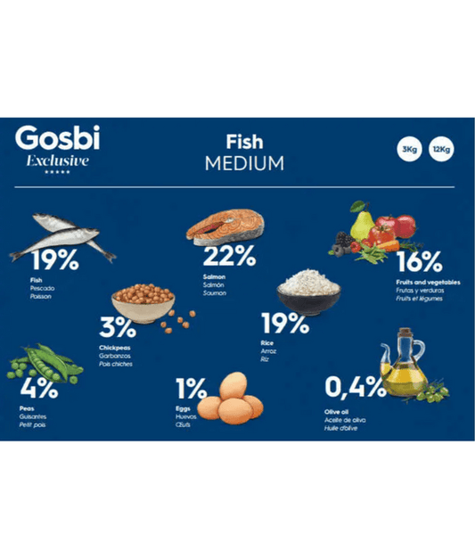 Gosbi - dog Exclusive, Hypoallergenic Fish Adult Dry Food For Medium Breeds 3kg-12kg