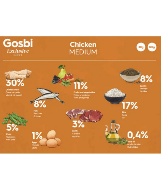 Gosbi - dog Exclusive, Hypoallergenic Chicken Adult Dry Food For Medium Breeds 3kg-12kg