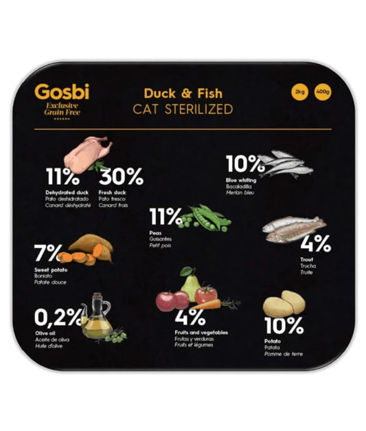 Gosbi - cat Exclusive, Duck and Fish Sterilized Adult Dry Food, Grain-Free Formula - 400g, 2kg