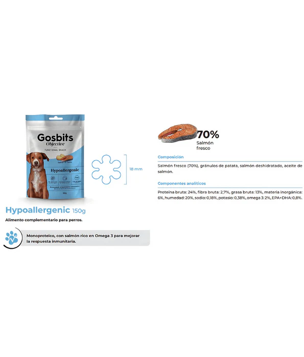 Gosbi - dog Gosbits Objective, Salmon Adult Treats – Hypoallergenic, All Natural 150g