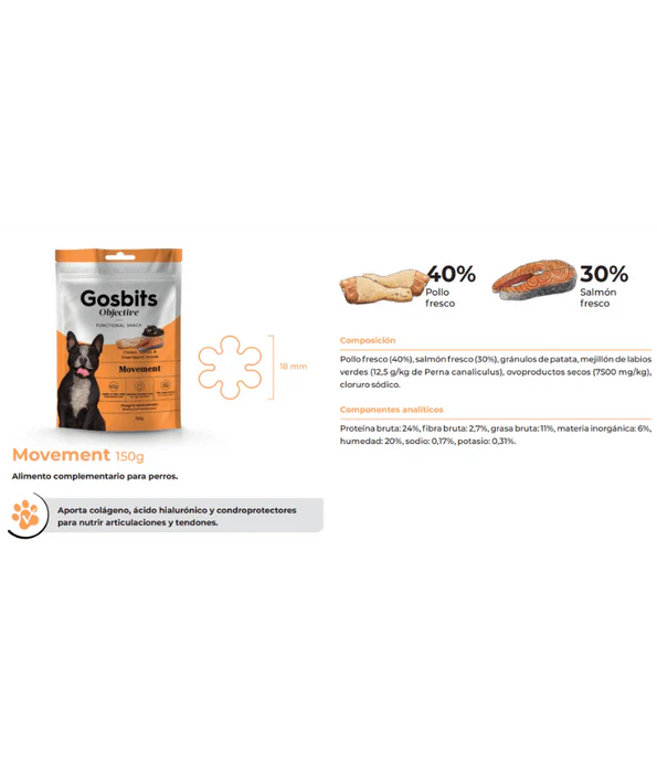 Gosbi - dog Gosbits Objective, Chicken & Salmon Adult Treats – For Active Dogs & Joint Support, All Natural 150g