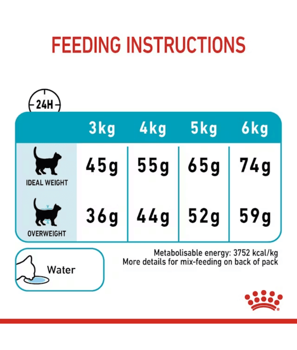 Royal Canin - cat Urinary Care Cat Food 2 Kg