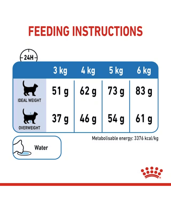 Royal Canin – cat Light Weight Care Adult Cat Food 1.5kg/3kg