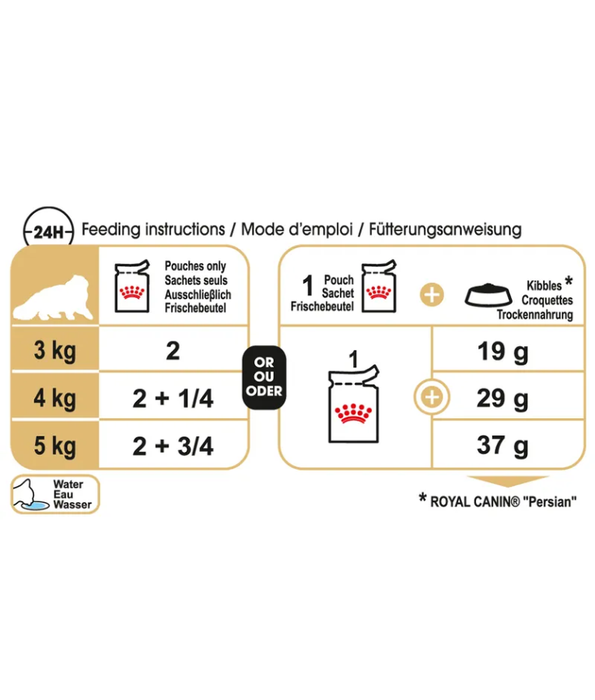 Royal Canin - cat Wet Food Adult Persian 85g