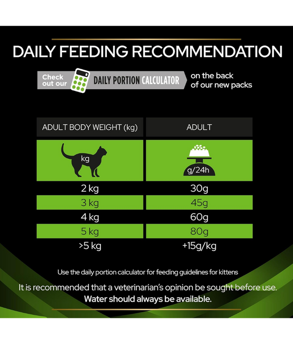 Purina Pro Plan - Cat Veterinary Diets Ha St/Ox Hypoallergenic Clinical Diet, 1.3 Kg