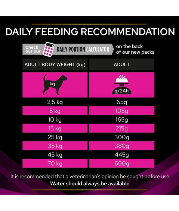 Purina Pro Plan - dog Veterinary Diet Urinary 3kg