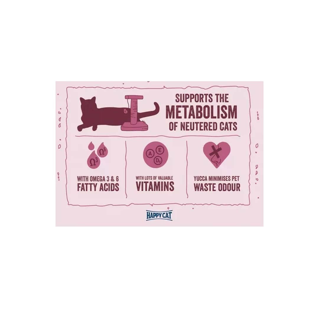 happy cat - sterilised