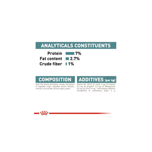 Royal Canin - Hairball Care in Gravy 85g