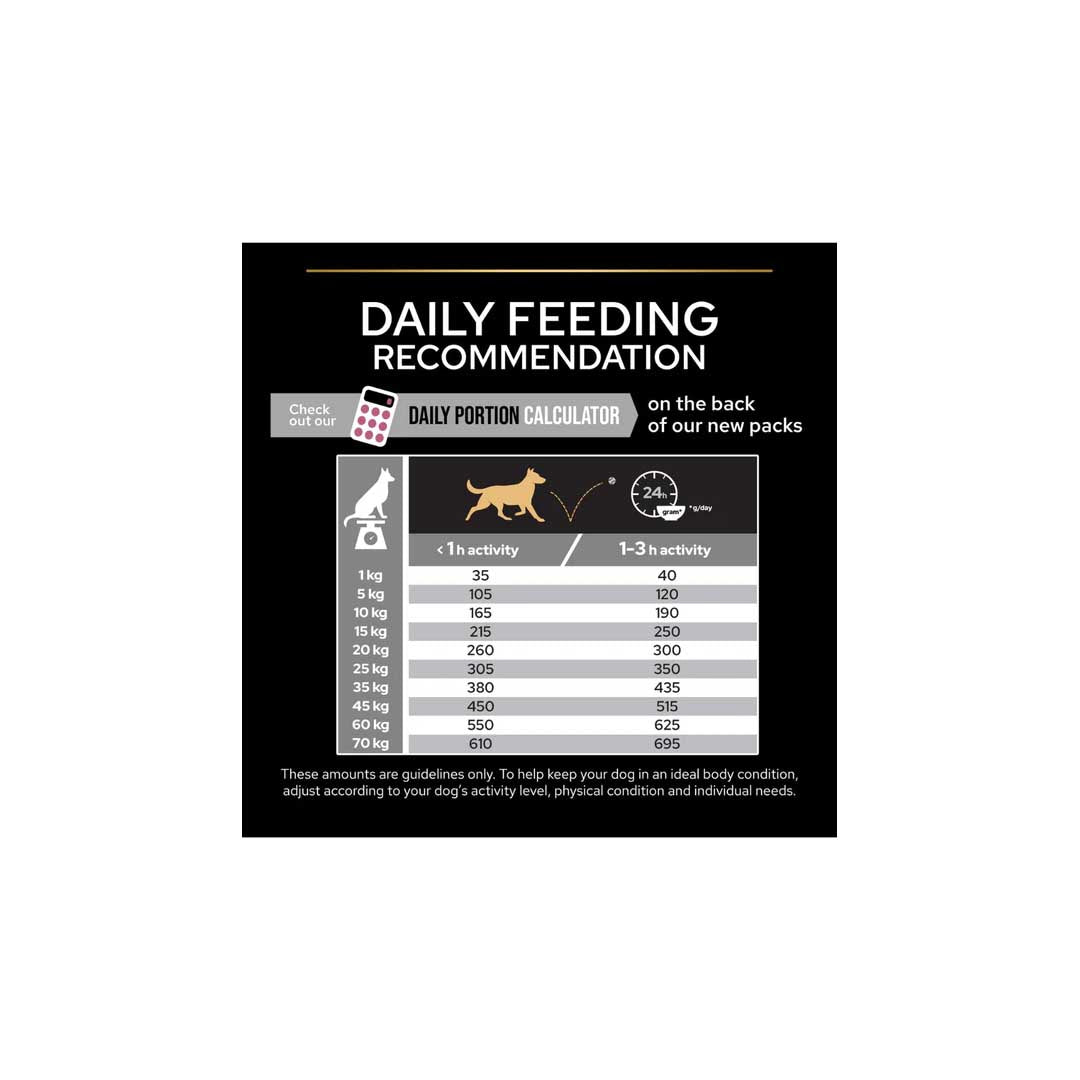 Purina Pro Plan - dog Sensitive Skin Small and Mini Adult, Dry Dog food with Salmon 3kg