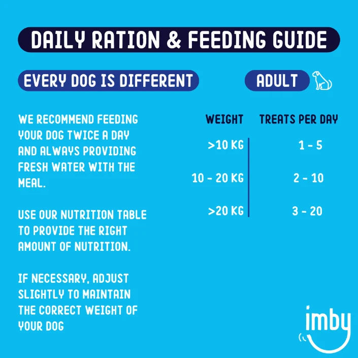 imby - dog bite & Breath
