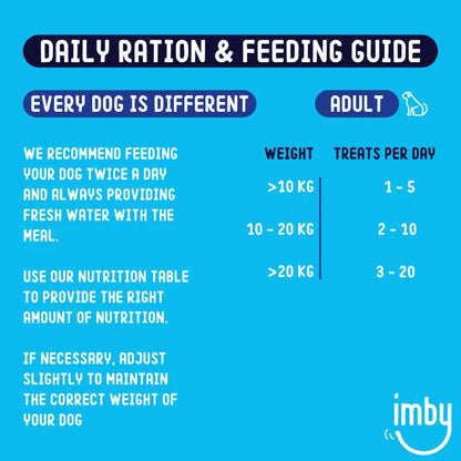 imby - dog bite & Breath