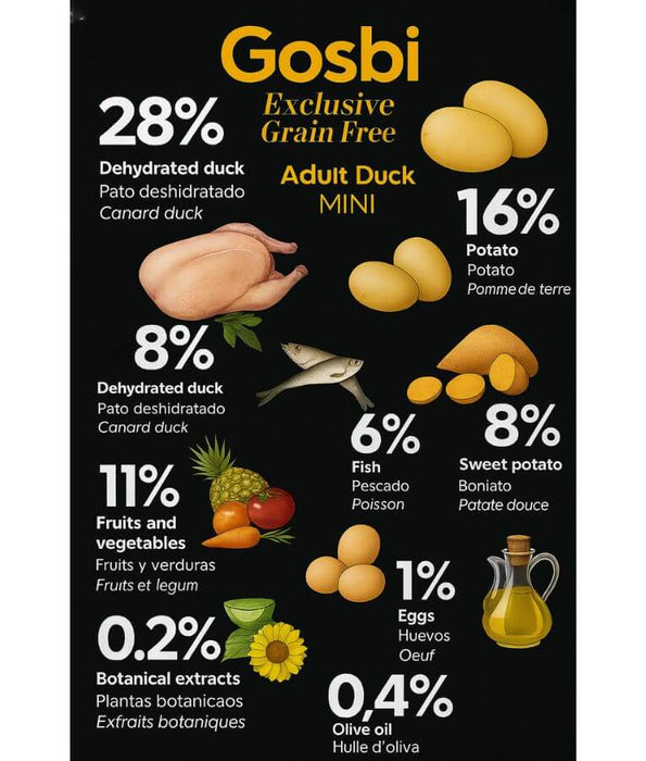 Gosbi - dog Exclusive Grain Free, Hypoallergenic, Duck Adult Dry Food For Small and Mini Breeds - 2kg