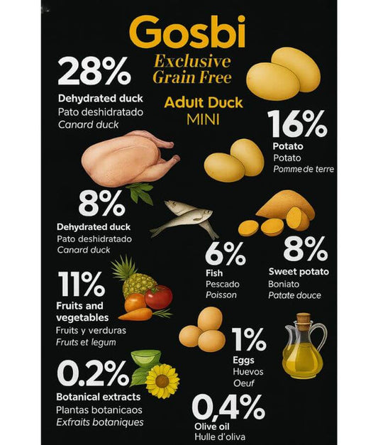 Gosbi - dog Exclusive Grain Free, Hypoallergenic, Duck Adult Dry Food For Small and Mini Breeds - 2kg