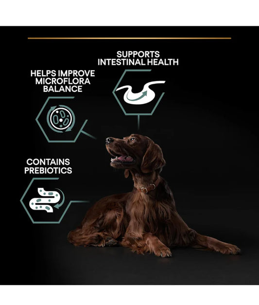 Purina Pro Plan - dog Puppy Large Athletic, Sensitive Digestion Dry Dog Food, Lamb - 12kg