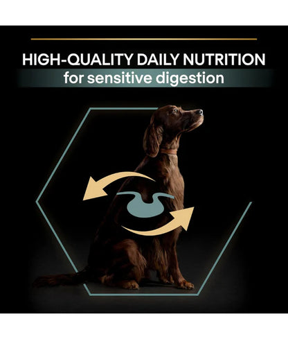 Purina Pro Plan - dog Puppy Large Athletic, Sensitive Digestion Dry Dog Food, Lamb - 12kg