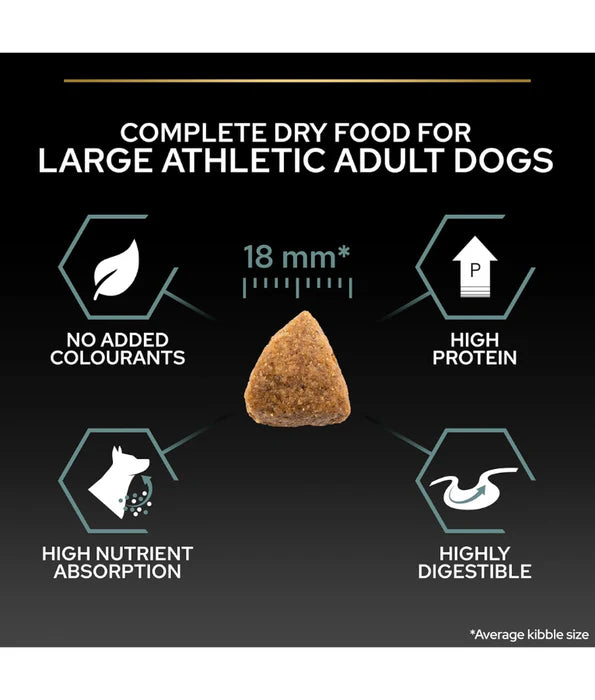 Purina Pro Plan - dog Puppy Large Athletic, Sensitive Digestion Dry Dog Food, Lamb - 12kg