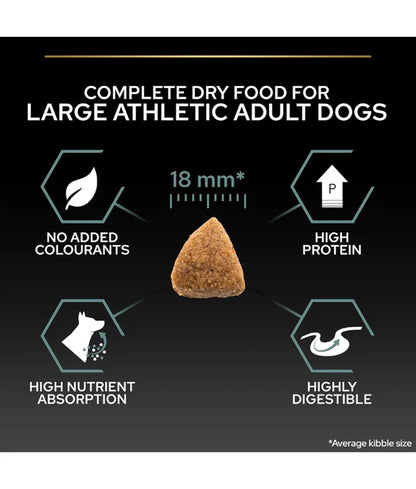 Purina Pro Plan - dog Puppy Large Athletic, Sensitive Digestion Dry Dog Food, Lamb - 12kg