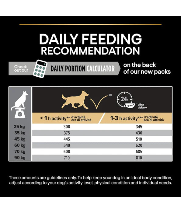 Purina Pro Plan - dog Puppy Large Athletic, Sensitive Digestion Dry Dog Food, Lamb - 12kg