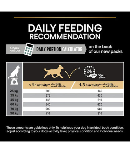 Purina Pro Plan - dog Puppy Large Athletic, Sensitive Digestion Dry Dog Food, Lamb - 12kg