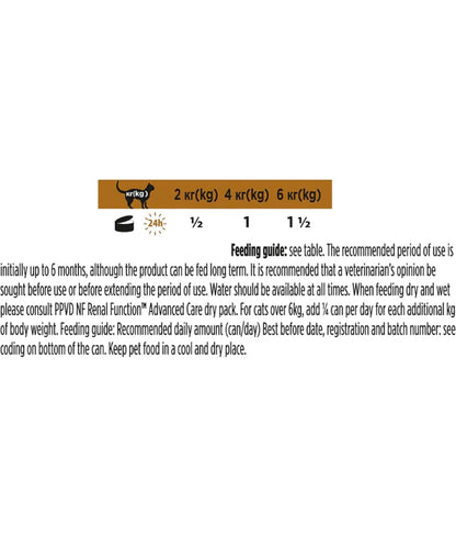 Purina Pro Plan - Cat Veterinary Diets, Feline NF Renal Function Mousse, Kidney Support Wet Cat Food - 195g