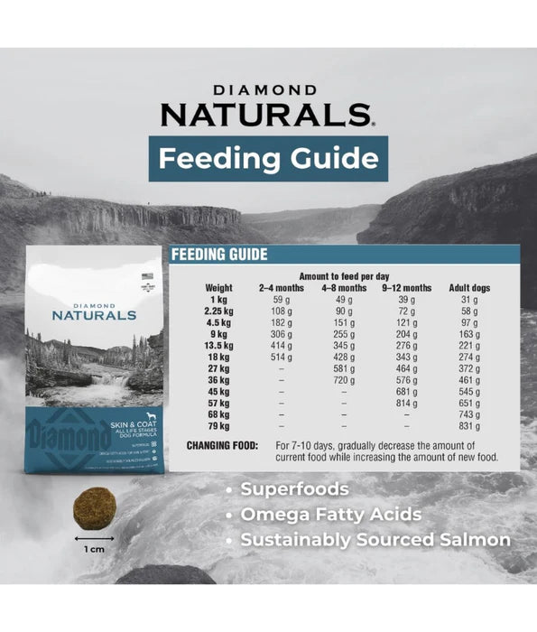Diamond Naturals - dog Skin & Coat, For Medium and Large Breeds, All Life Stages Dry Dog Food, With Salmon - 2Kg, 15Kg