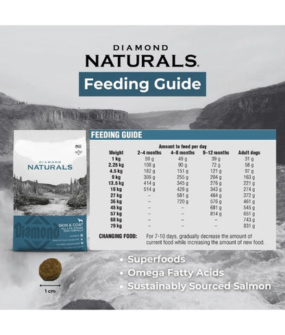 Diamond Naturals - dog Skin & Coat, For Medium and Large Breeds, All Life Stages Dry Dog Food, With Salmon - 2Kg, 15Kg