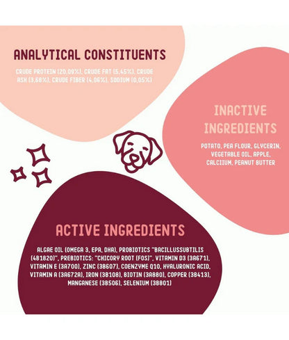 Imby - Skin Health Supplement, Reduces Shedding, Itching & Dry Skin - 90 Soft Chews