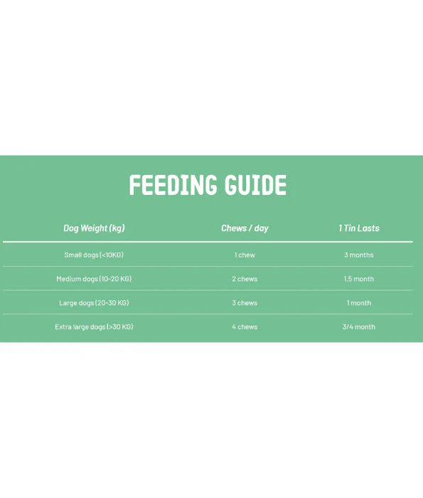 Imby - Calming Supplement, Reduces Stress & Anxiety, Improves Sleep - 90 Soft Chews