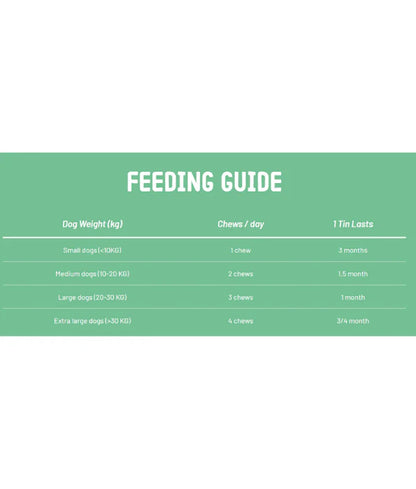 Imby - Calming Supplement, Reduces Stress & Anxiety, Improves Sleep - 90 Soft Chews