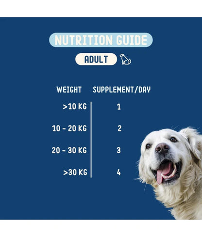 Imby - Probiotics Supplement, Improves Digestion, Reduces Gas & Supports Healthy Poops - 90 Soft Chews