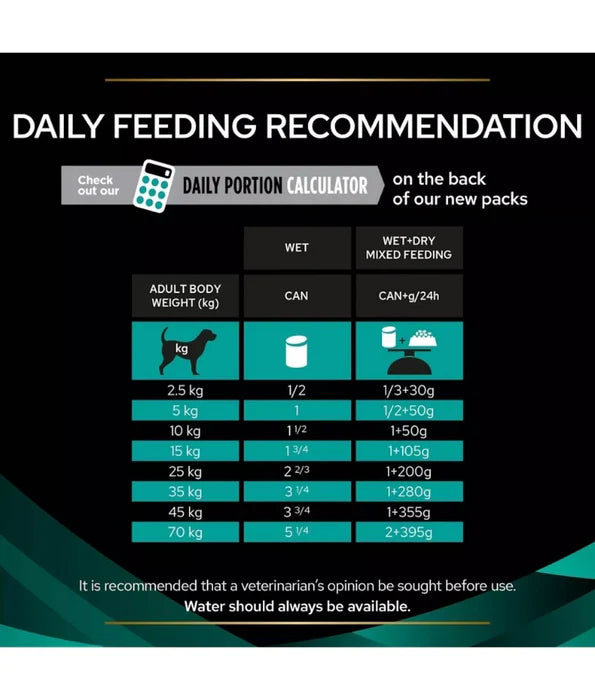 Purina  Pro Plan - dog Veterinary Diets, Gastrointestinal Wet Dog Food - 400g