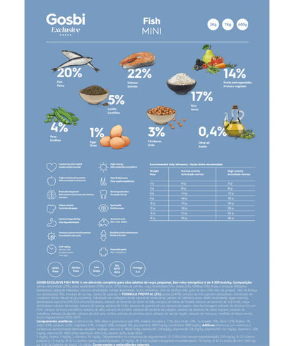 Gosbi - dog Exclusive, Hypoallergenic Fish Adult Dry Food For Mini and Small Breeds 2kg-7kg