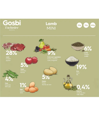 Gosbi - dog Exclusive, Hypoallergenic Lamb Adult Dry Food For Mini and Small Breeds 2kg-7kg