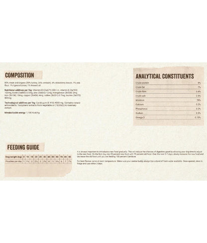 Carnilove - dog Venison with Strawberry Leaves Pate, Adult Wet Food - 300g