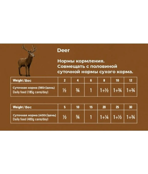 Gosbi - dog Plaisirs, Grain-Free Deer Complementary Wet Food – Hypoallergenic, Monoprotein, All-Natural For Puppies & Adult Dogs185g