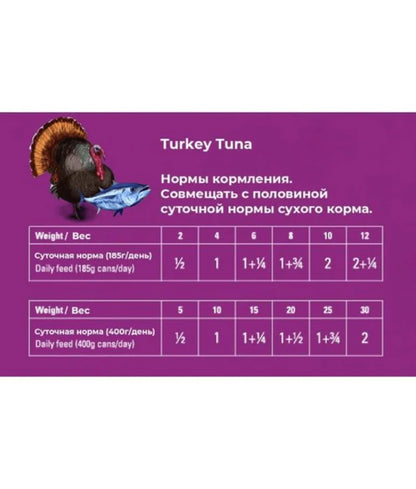 Gosbi - dog Plaisirs, Grain-Free Turkey & Tuna Adult Complementary Wet Food – Weight Control 185g-400g
