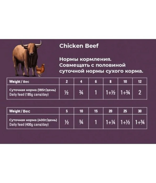 Gosbi - dog Plaisirs, Grain-Free Chicken & Beef Adult Complementary Wet Food 185g