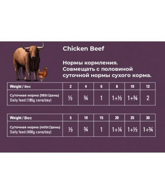 Gosbi - dog Plaisirs, Grain-Free Chicken & Beef Adult Complementary Wet Food 185g