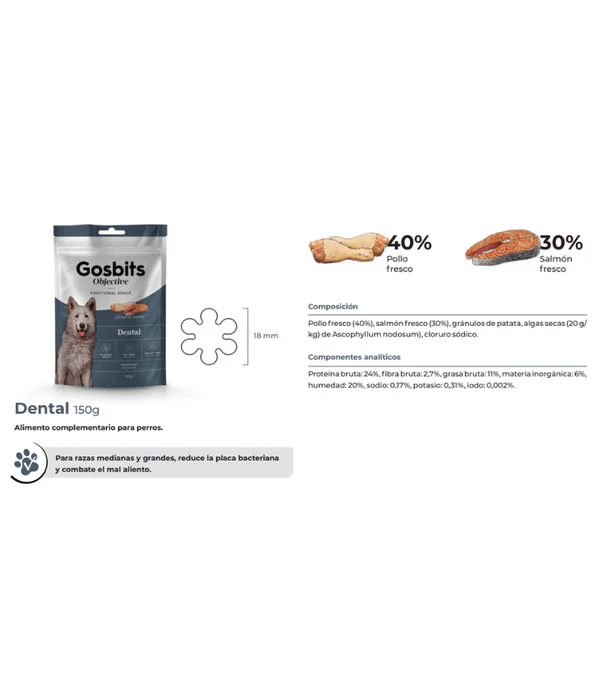 Gosbi - dog Gosbits Objective, Chicken & Salmon Adult Treats – Dental, Reduce Bad Breath and Plaque Formation, All Natural 150g