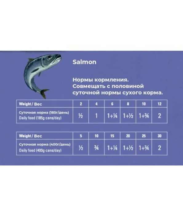 Gosbi - dog Plaisirs, Grain-Free Salmon Senior Complementary Wet Food – Hypoallergenic, Monoprotein, All-Natural 185g