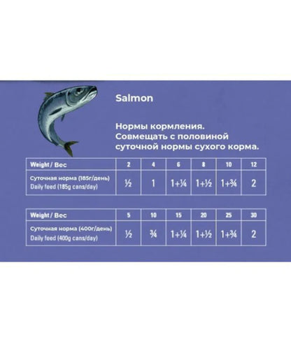 Gosbi - dog Plaisirs, Grain-Free Salmon Senior Complementary Wet Food – Hypoallergenic, Monoprotein, All-Natural 185g