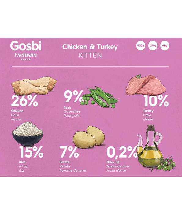 Gosbi - cat Exclusive, Chicken and Turkey Kitten Dry Food – Growth Formula 1.5kg-6kg