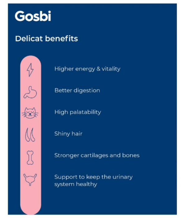 Gosbi - DeliCat, Chicken & Sardine, Grain-Free, Taurine & L-Carnitine, Sterilized Adult Wet Cat Food - 70g