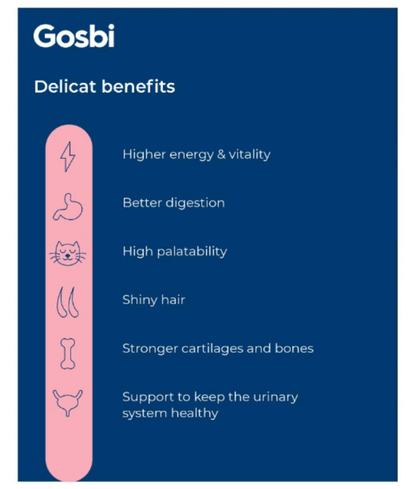 Gosbi - DeliCat, Chicken & Sardine, Grain-Free, Taurine & L-Carnitine, Sterilized Adult Wet Cat Food - 70g
