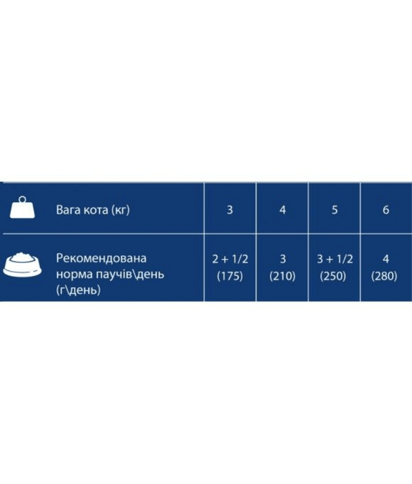 Gosbi - DeliCat, Chicken & Sardine, Grain-Free, Taurine & L-Carnitine, Sterilized Adult Wet Cat Food - 70g