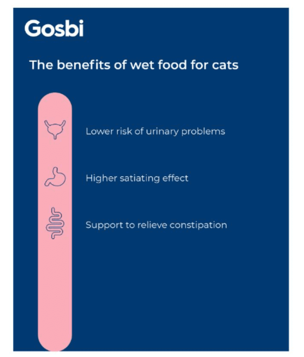 Gosbi - DeliCat, Chicken & Sardine, Grain-Free, Taurine & L-Carnitine, Sterilized Adult Wet Cat Food - 70g